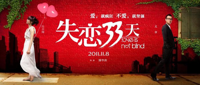 办理捷克共和国驾驶执照